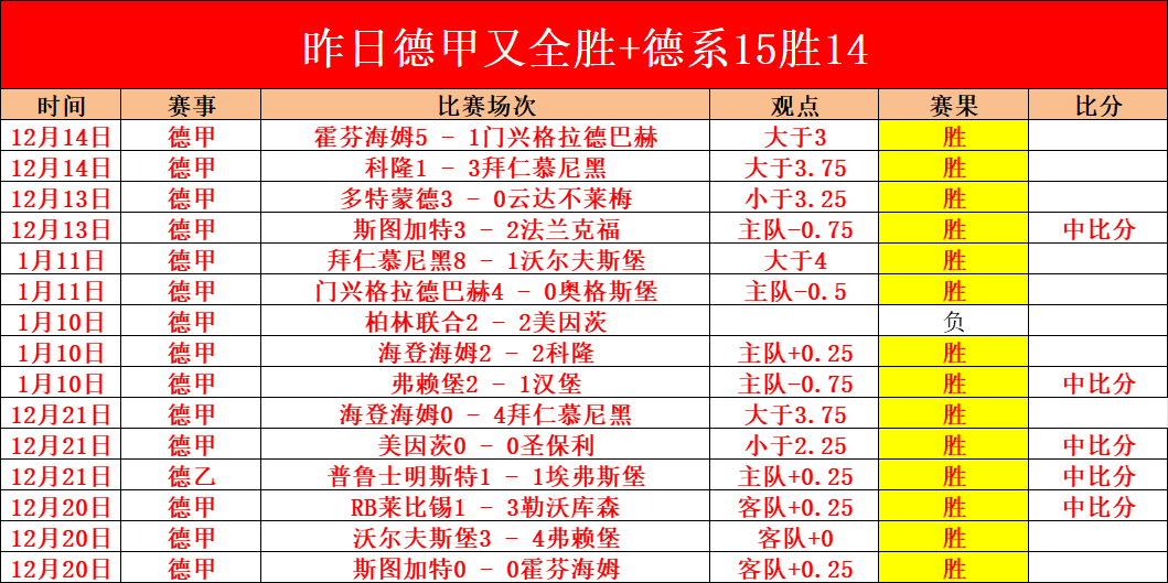 骆建佑德公,赛胜郑加恒,晋级四强争,澳门新葡京赌场网址,澳门新葡京赌场网址官网,澳门新葡京赌场网址H5官网