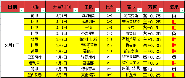 丁俊晖斯诺,克世界大奖,赛首轮遗憾,澳门新葡京赌场网址,澳门新葡京赌场网址官网,澳门新葡京赌场网址H5官网