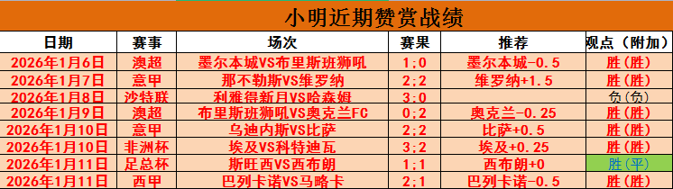 张本智和遭,遇挫折,非洲少年逆,澳门新葡京赌场网址,澳门新葡京赌场网址官网,澳门新葡京赌场网址H5官网