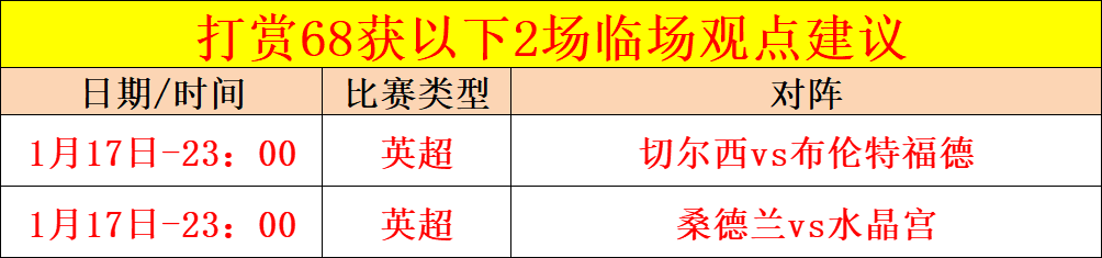 中国,男足训练备,战中,澳门新葡京赌场网址,澳门新葡京赌场网址官网,澳门新葡京赌场网址H5官网