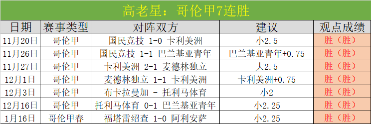国足新鲜血,液不断涌现,阵容架构稳,澳门新葡京赌场网址,澳门新葡京赌场网址官网,澳门新葡京赌场网址H5官网