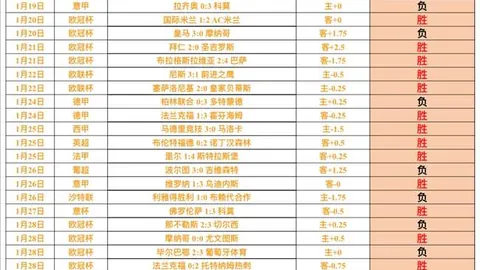 2月27日NBA焦点战：凯尔特人迎战活塞赛前预测