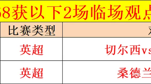 中国U16男足训练备战中